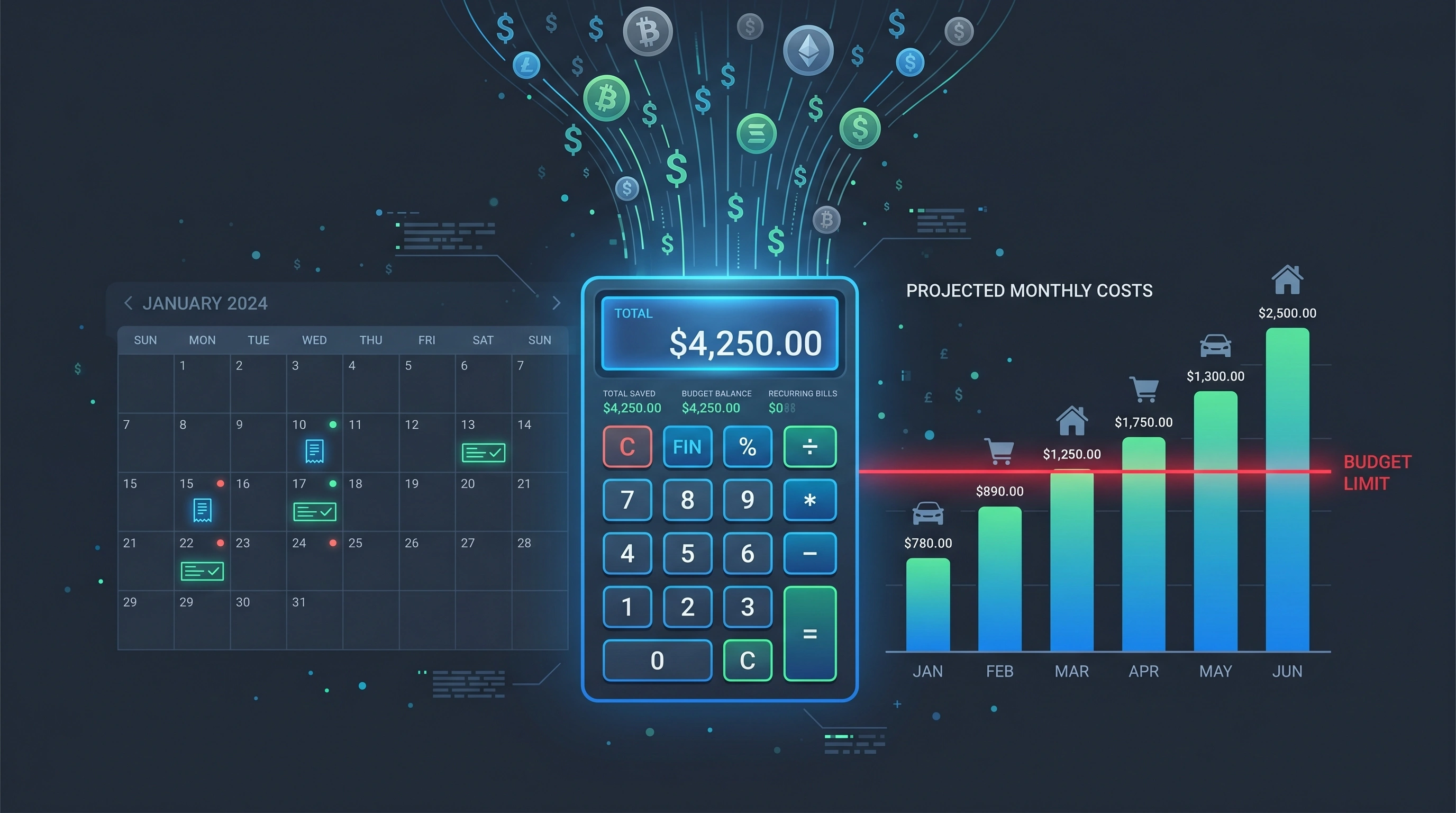Step-by-step formula for estimating monthly LLM API costs before production