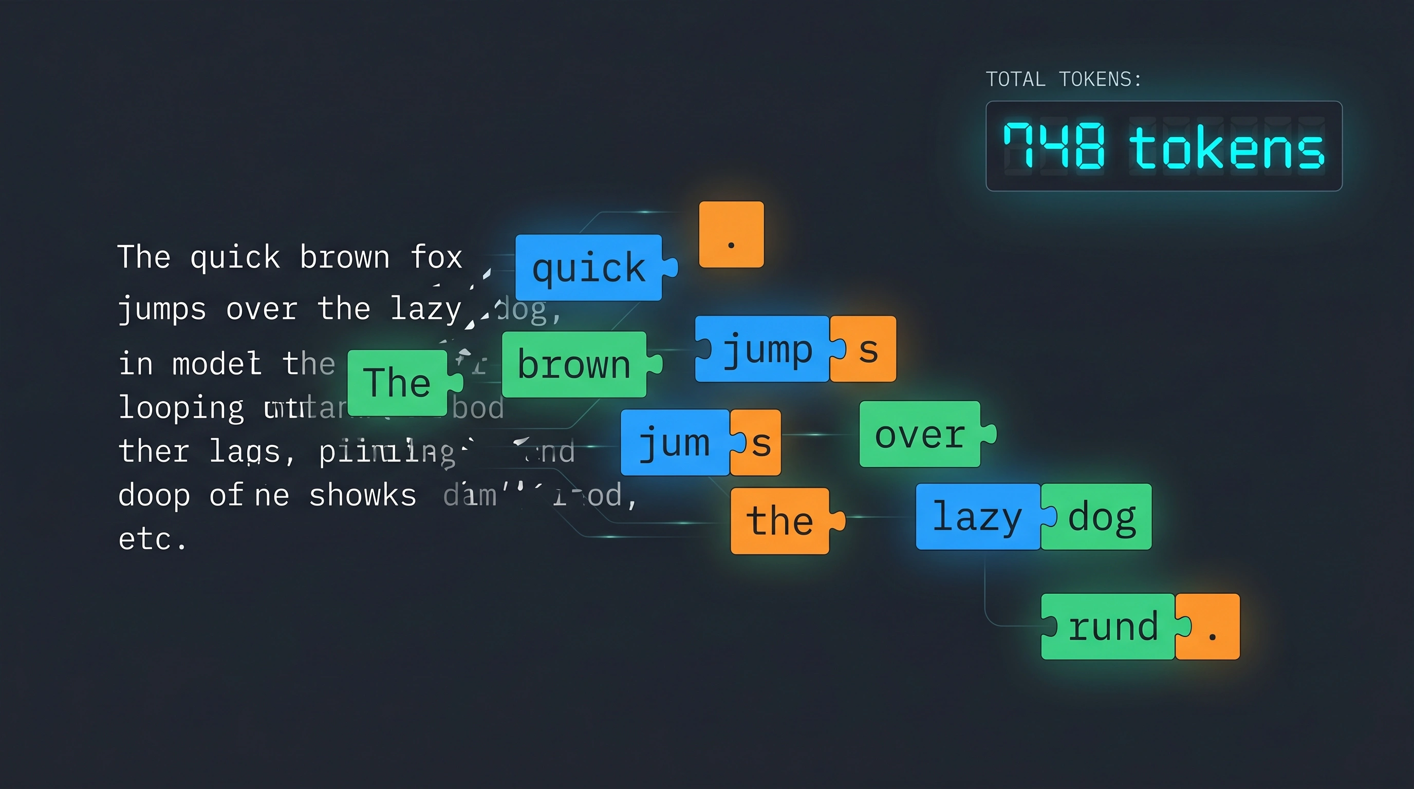 Illustration showing how LLM tokens map to words and subword units for API billing